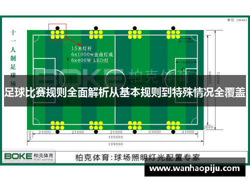 足球比赛规则全面解析从基本规则到特殊情况全覆盖